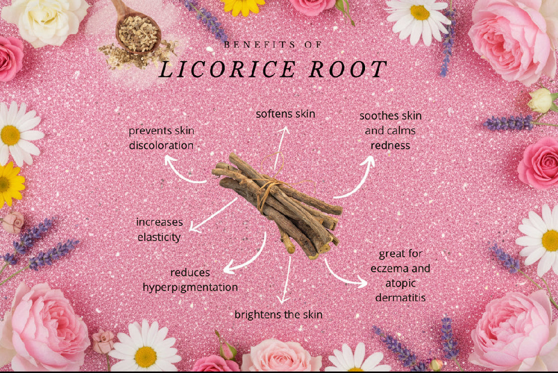 Botanical Licorice Root