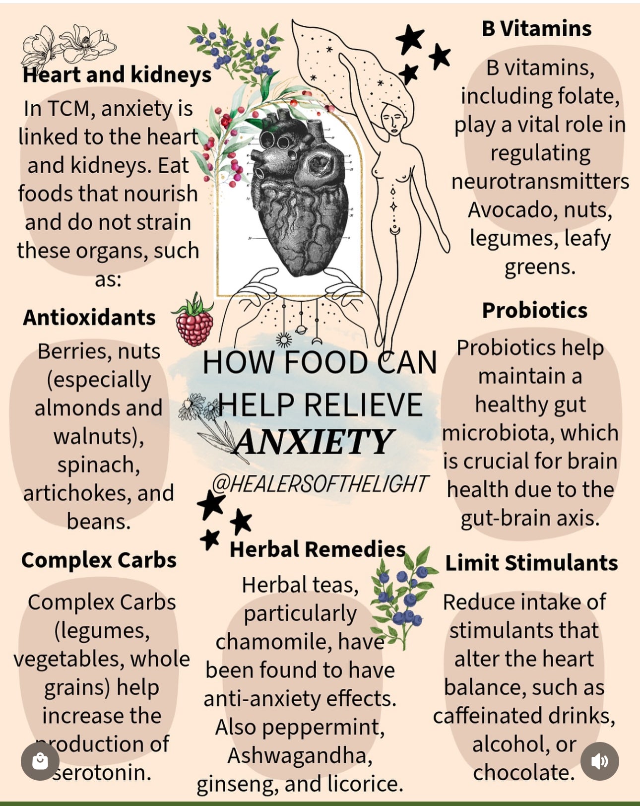 u Loose Herbs: Licorice Root Powder