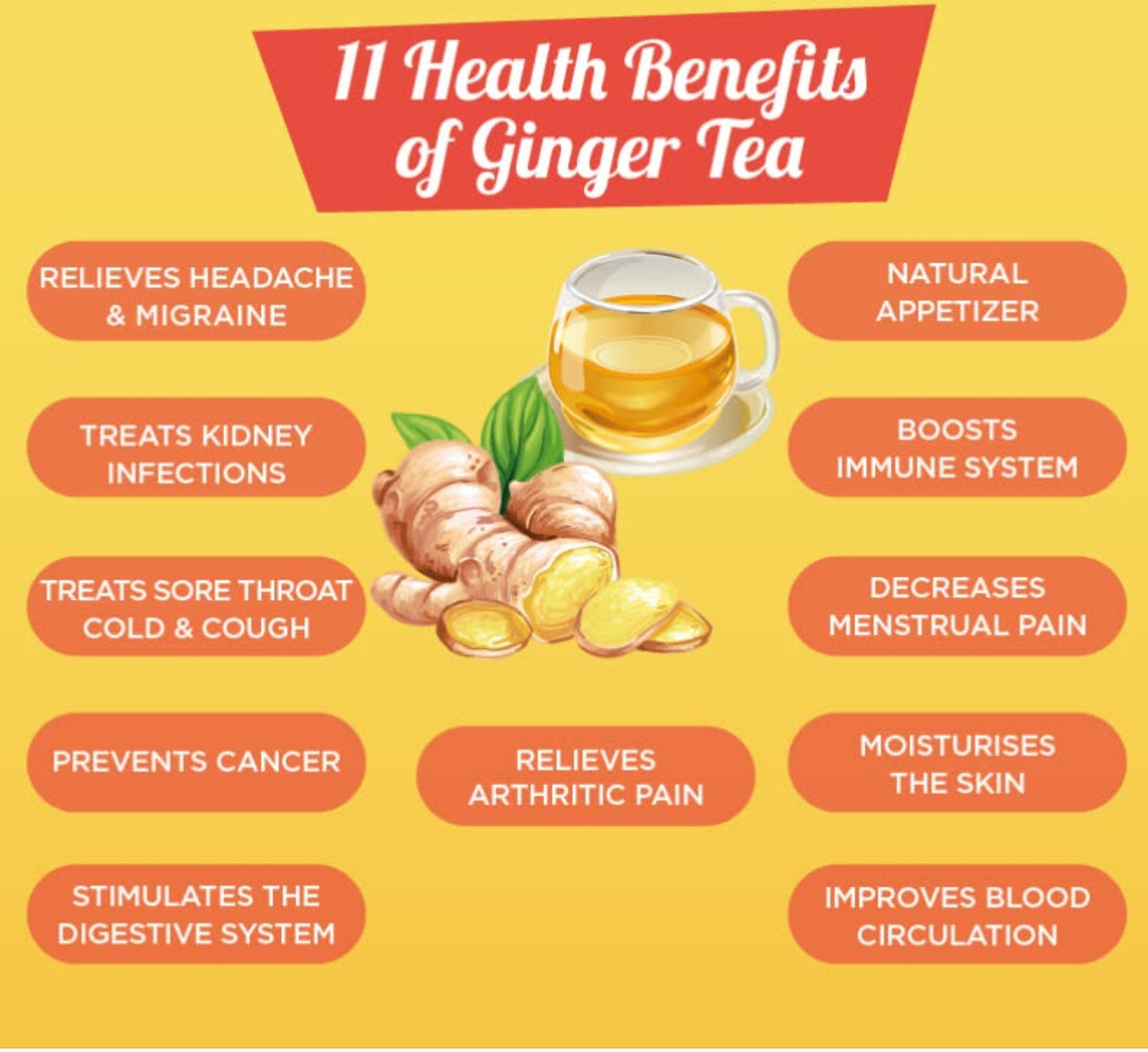 Goddess Balance: Herbal Tea⭐️