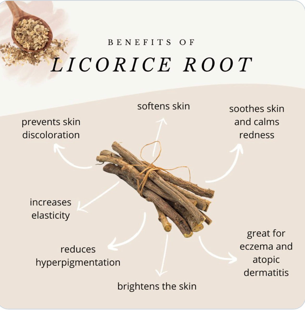 u Loose Herbs: Licorice Root Powder