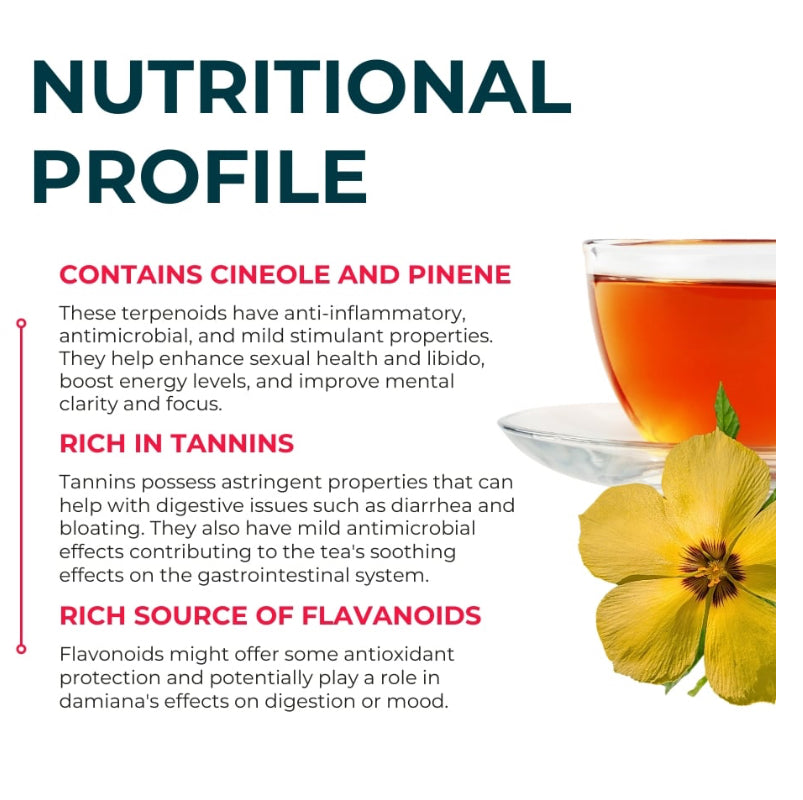Loose Herbs- Damiana Leaf