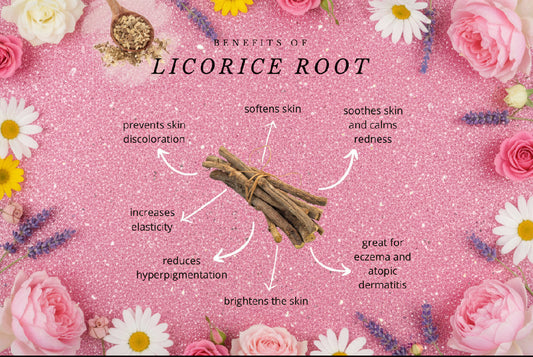 Botanical Licorice Root