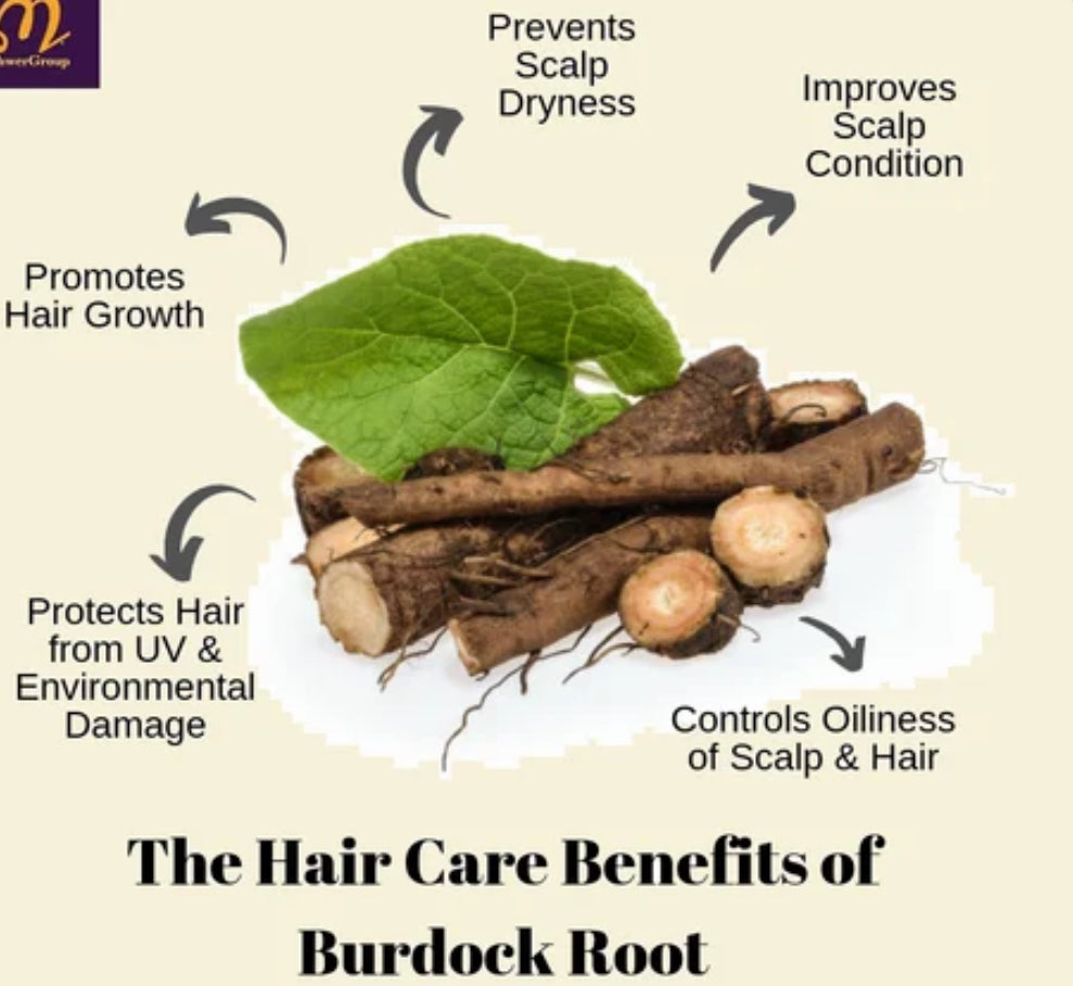 Eczema Bundle✨ 2026