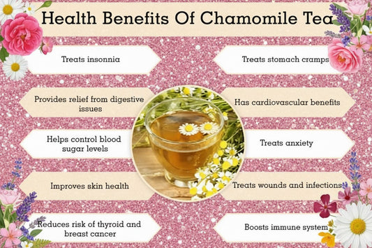 Botanical oil- Chamomile & Calendula